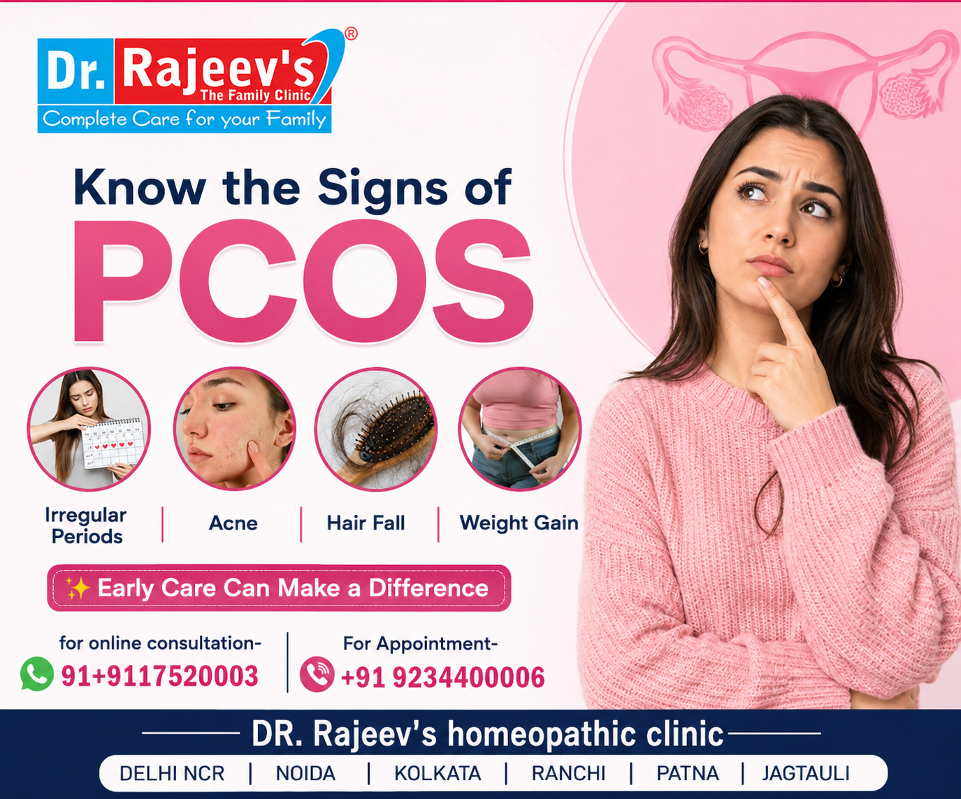Polycystic Ovary Syndrome (PCOS): Symptoms, Causes and Best Homeopathic Treatment for Women's Hormonal Health