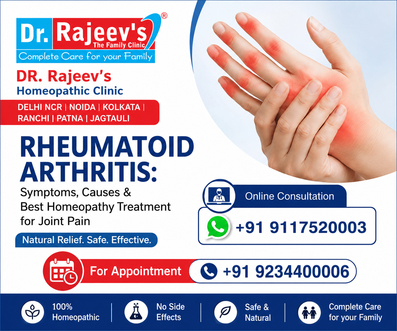 Rheumatoid Arthritis: Symptoms, Causes & Best Homeopathy Treatment for Joint Pain