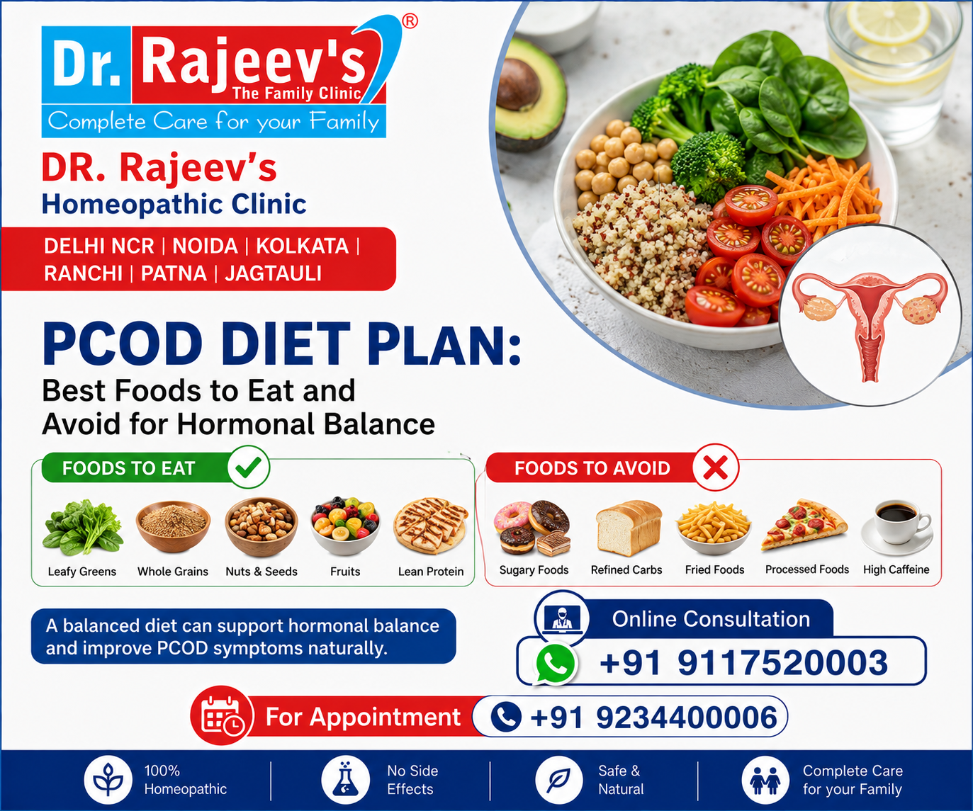 PCOD Diet Plan: Best Foods to Eat and Avoid for Hormonal Balance 