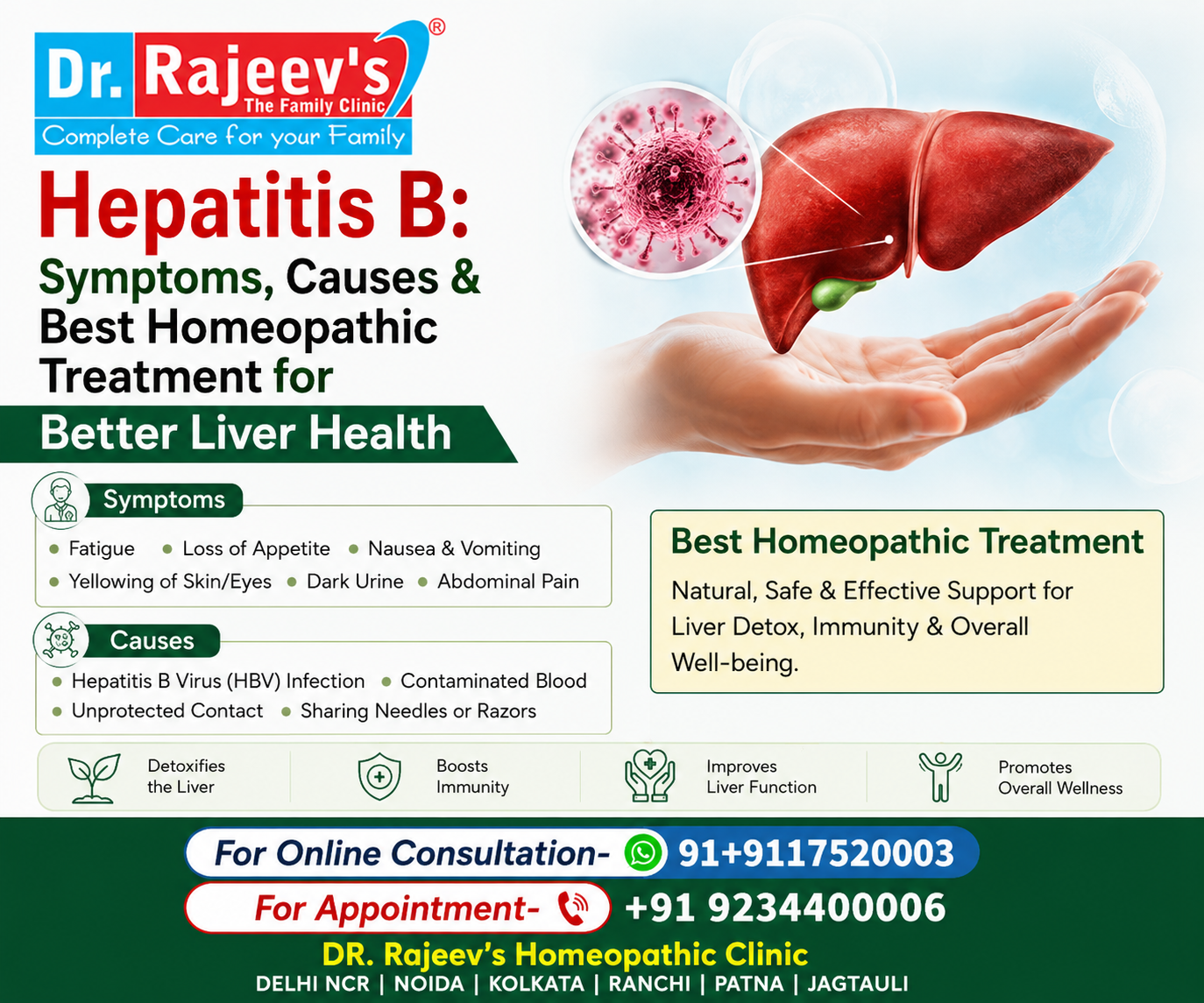 Hepatitis B: Symptoms, Causes & Best Homeopathic Treatment for Better Liver Health