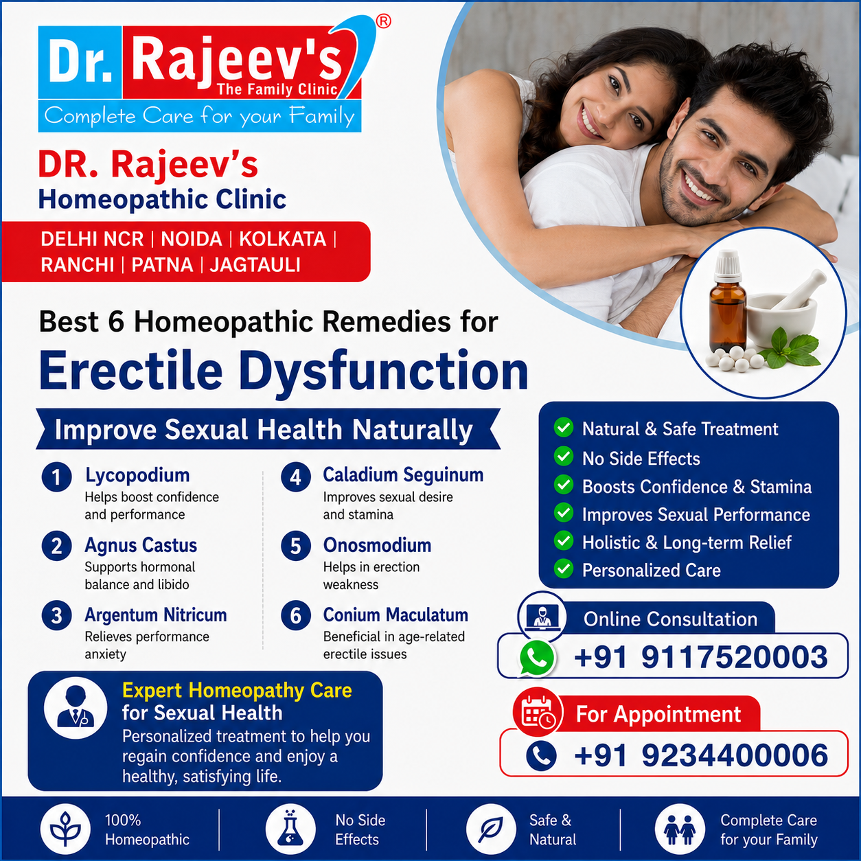 Best 6 Homeopathic Remedies for Erectile Dysfunction: Improve Sexual Health Naturally 