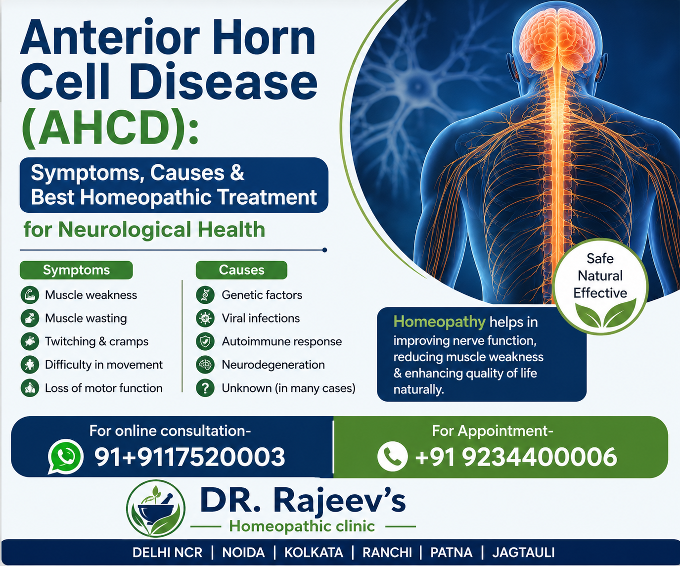 Anterior Horn Cell Disease (AHCD): Symptoms, Causes and Best Homeopathic Treatment for Neurological Health